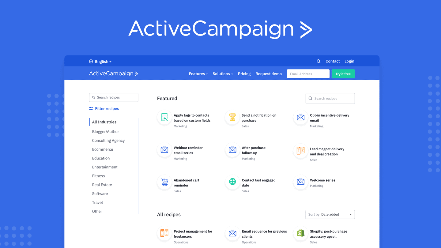 Infographic highlighting top features of ActiveCampaign, such as automation, CRM, and integrations